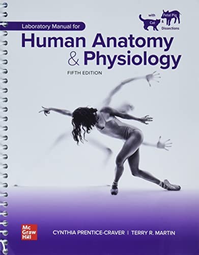 Laboratory manual for - manual, human