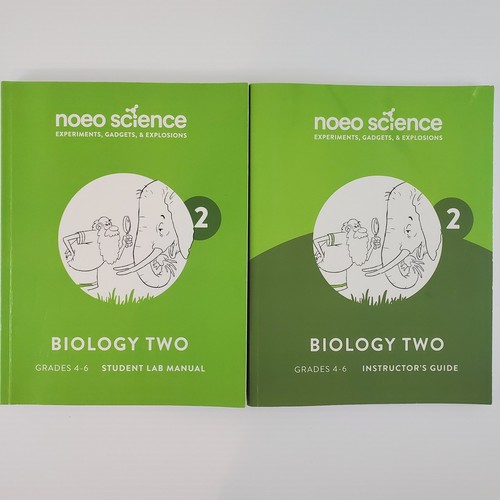 Partially used noeo - used,
