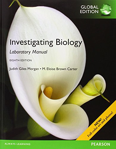 Investigating biology lab - investigating,